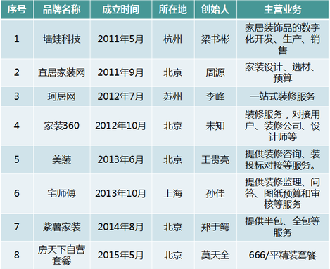 QQ截圖20170713120101.png QQ截圖20170713120101.png